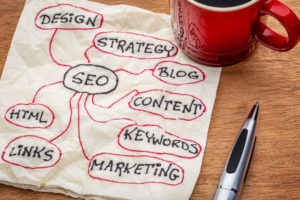 SEO-marketing