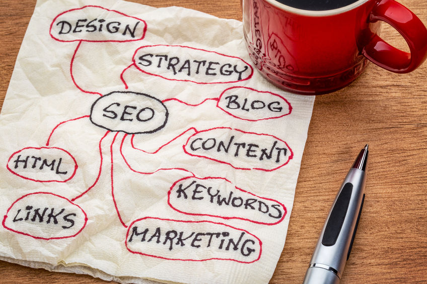SEO-marketing