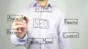 how to market your business