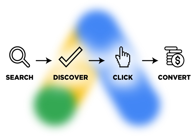 Google Makes the Rules
