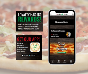 custom loyalty program