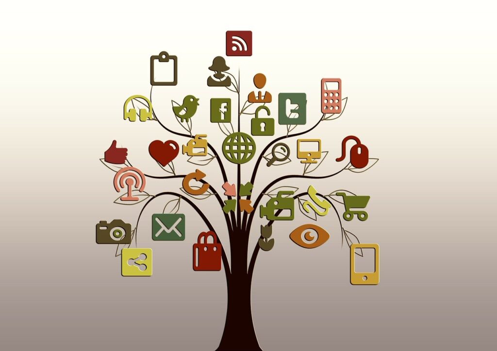 Facebook marketing companies