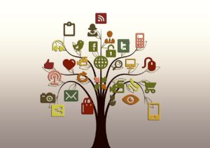 Facebook marketing companies