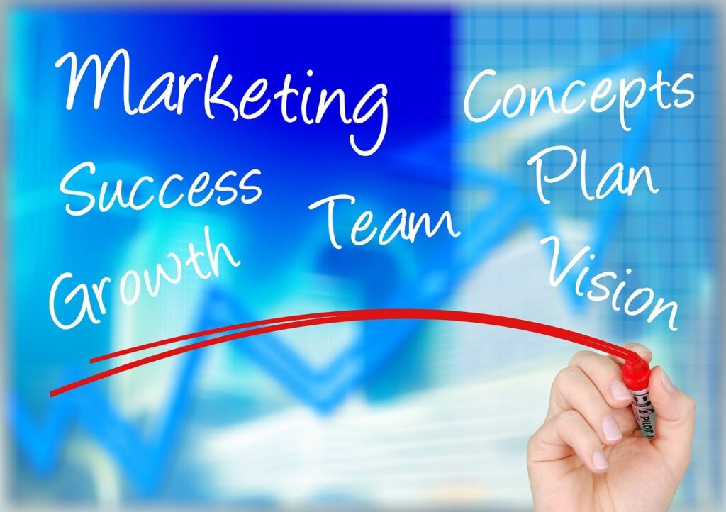 B2B content marketing agency